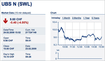 ubs.gif